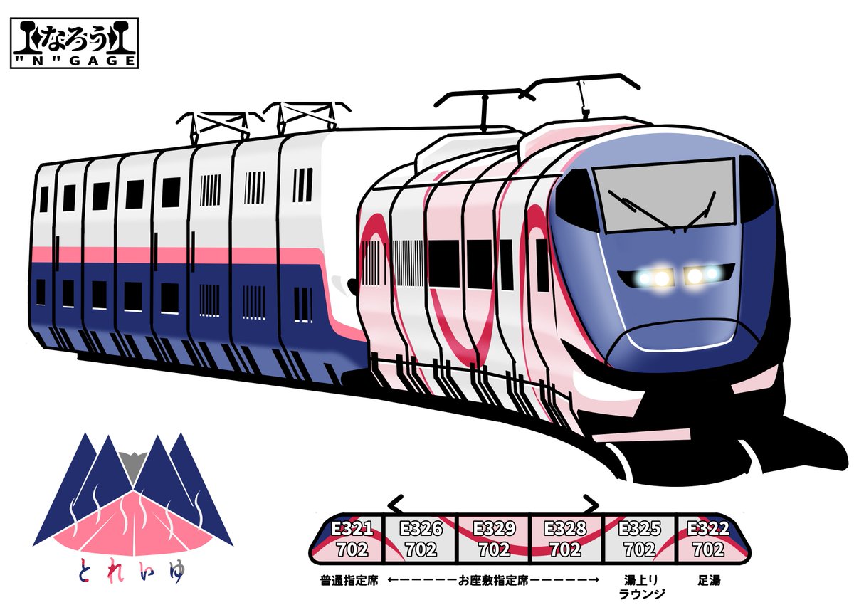今日はE3系の日だからE3系貼るね。 