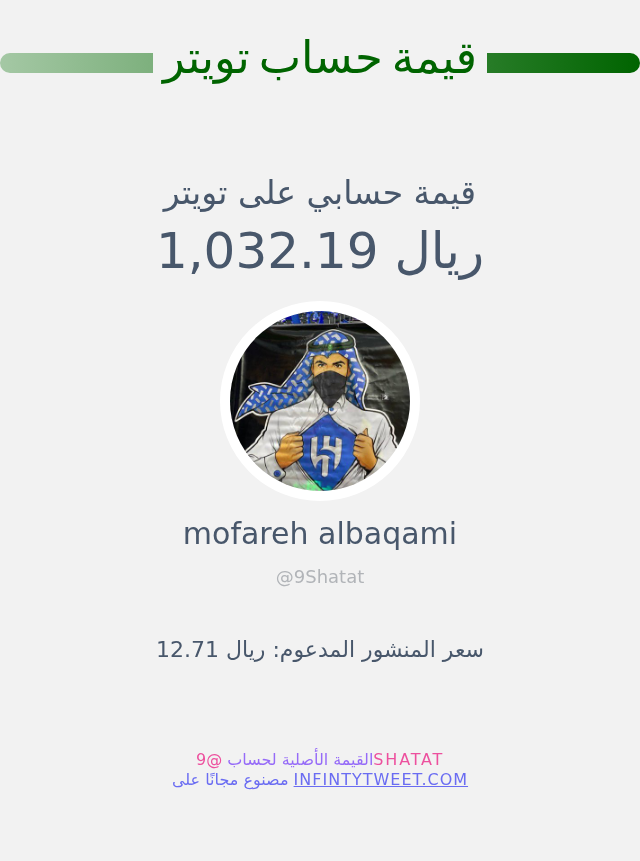 9Shatat's tweet photo. قيمة حسابي على تويتر هي: ١٬٠٣٢٫١٩ ريال 

⬅️ https://t.co/hNr6hzL6g5 https://t.co/WxhilG6ebC