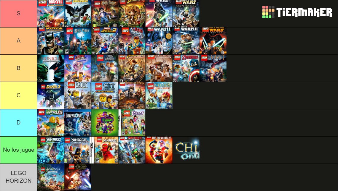 E hecho la tier list mas OBJETIVA sobre los juegos de lego, no acepto criticas