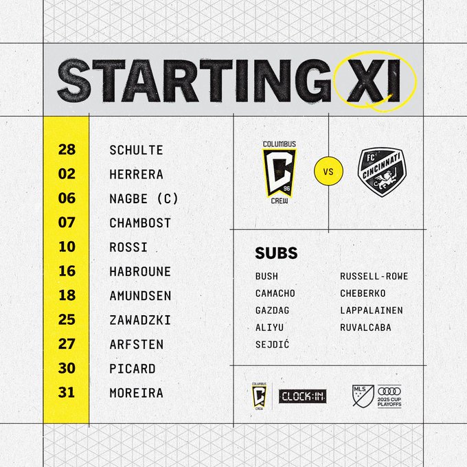 Graphic displays Columbus Crew starting lineup with numbers and names like 28 Schultze goalkeeper 06 Herrera captain midfielder 07 Chambost 10 Rossi forward 16 Habroune 25 Amundson defenders 27 Arfaez 30 Picard 31 Moreira against FC Cincinnati logos in yellow and orange colors MLS Cup Playoffs branding at bottom substitutes listed including Russell-Rowe Bush Gazda Cheberko Lappalainen Sejdić Ruvalcaba.