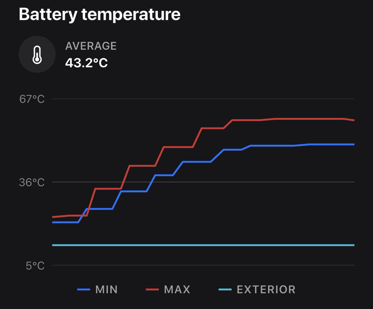 Felix Hamer • electricfelix tweet media