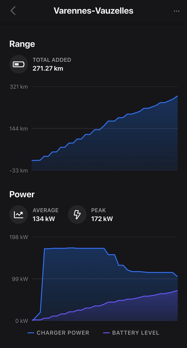 Felix Hamer • electricfelix tweet media