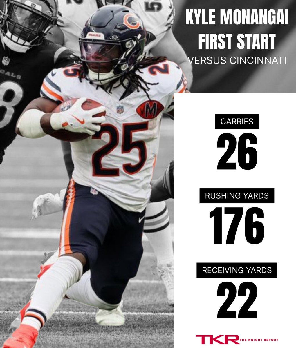 Rutgers Scarlet Knights | The Knight Report tweet media