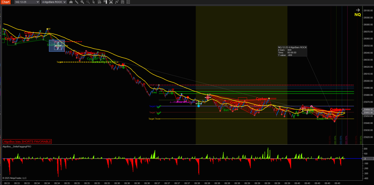 BarrytoValhalla's tweet image. #Algobox dcdm!!👀