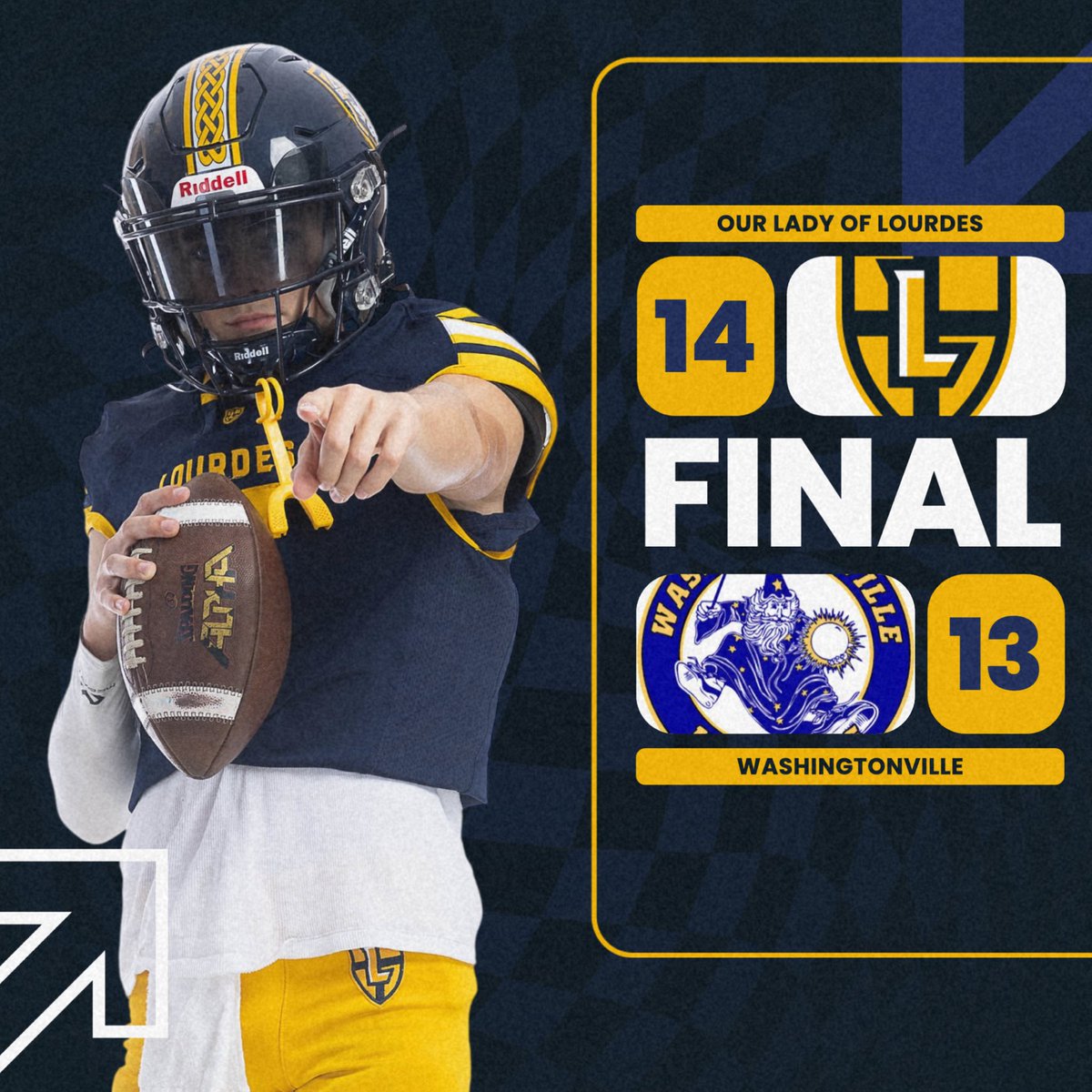 Our Lady of Lourdes Athletics tweet media
