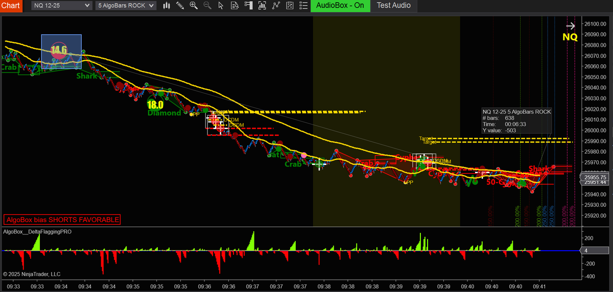 BarrytoValhalla's tweet image. #Algobox Enigma + DCDM&apos;s are a beast! 👀☯️