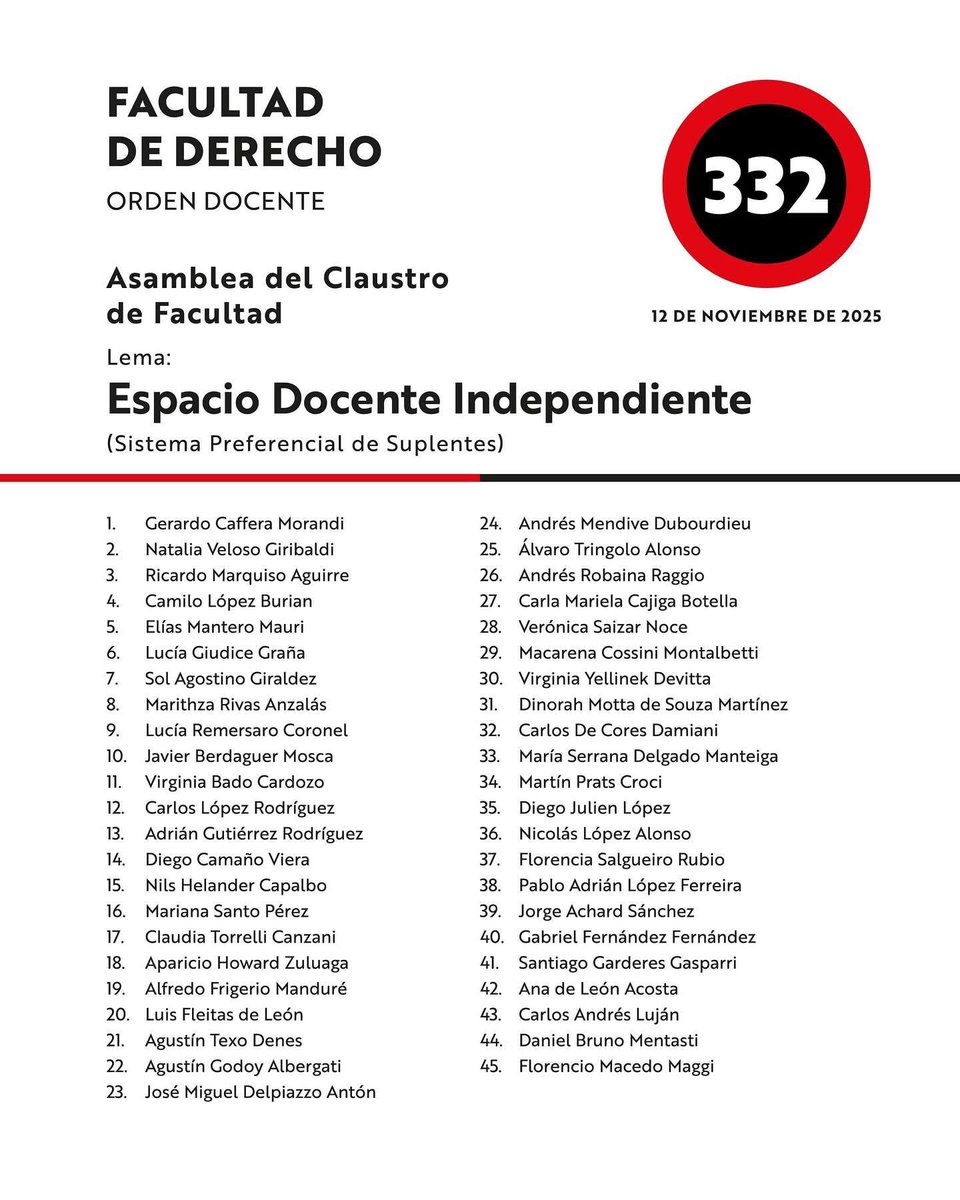 Giane Bardazano (@gianebardazano) on Twitter photo 