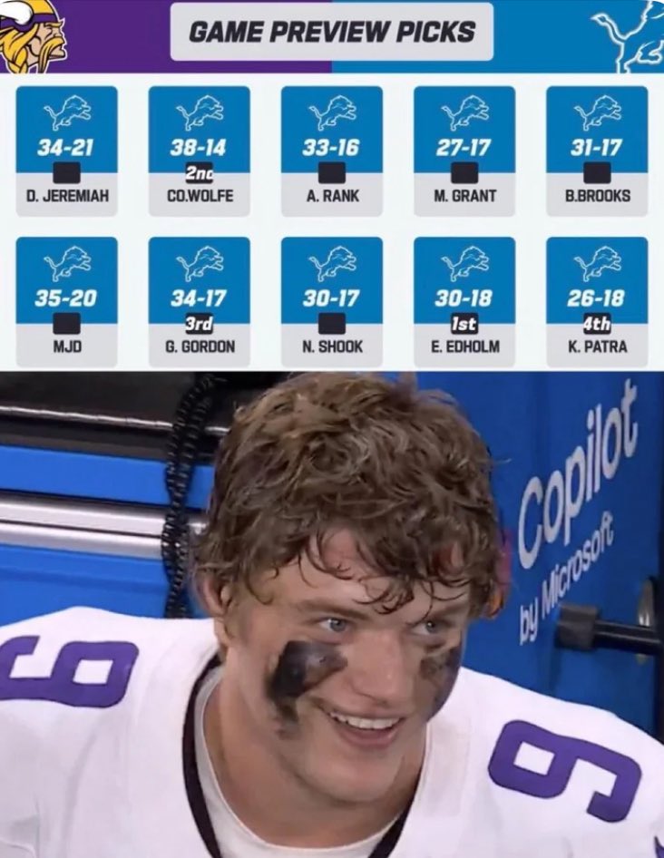 #SKOL 
Never forget…