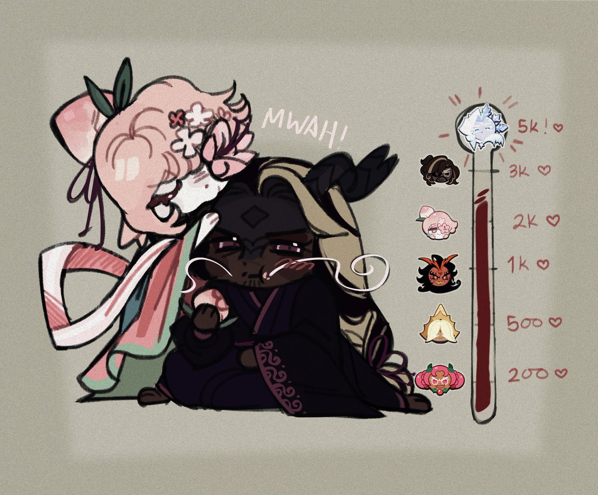 fart fart fart #peachcacao