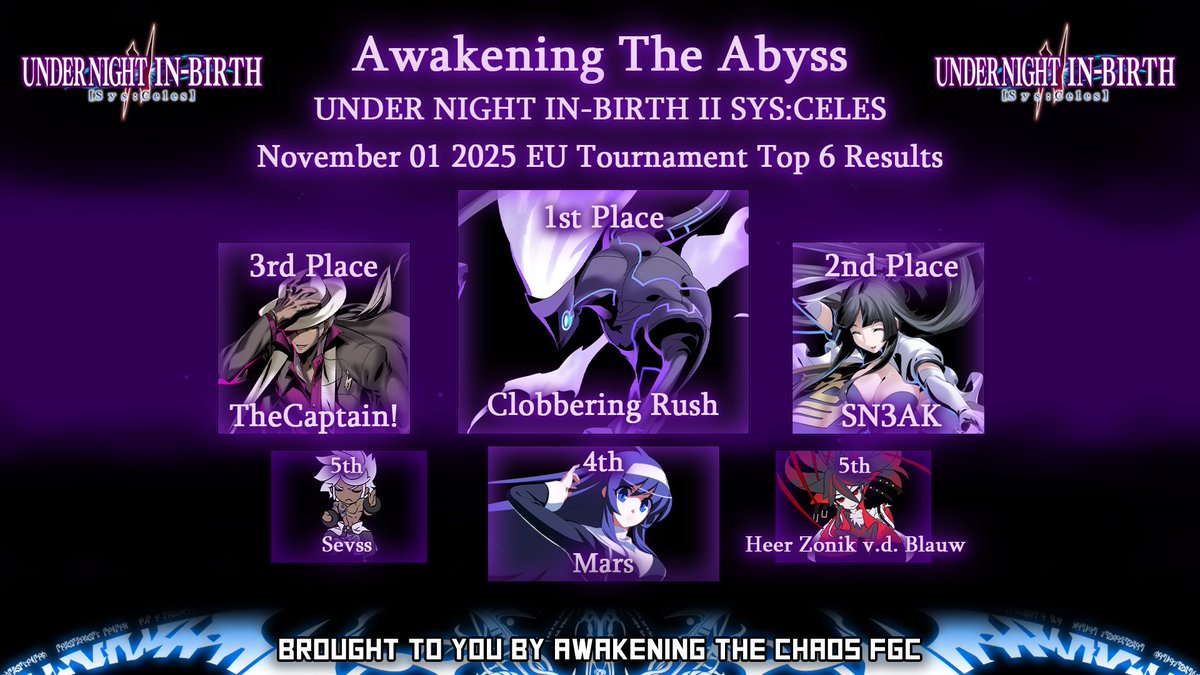 AtCFGC's tweet image. Here the top 6 result of yesterday's #UNI2 tournament: