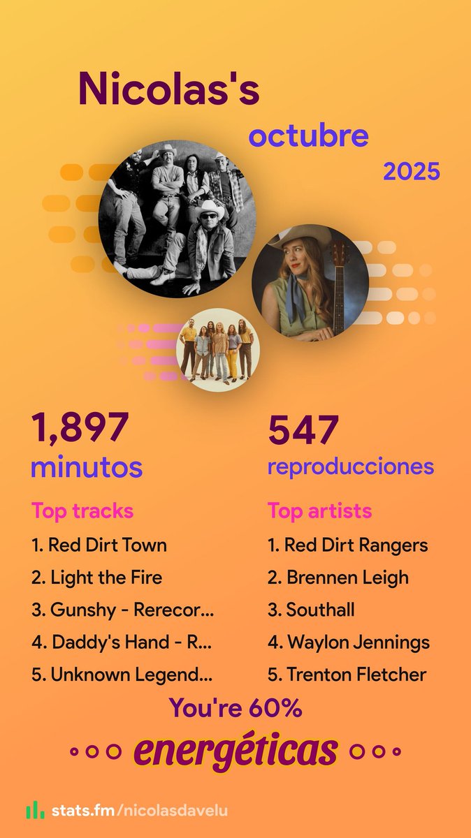 October on Spotify 
#RedDirtRangers #BrennenLeigh #Southall #WaylonJennings #TrentonFletcher #lukasNelson #SierraFerrell