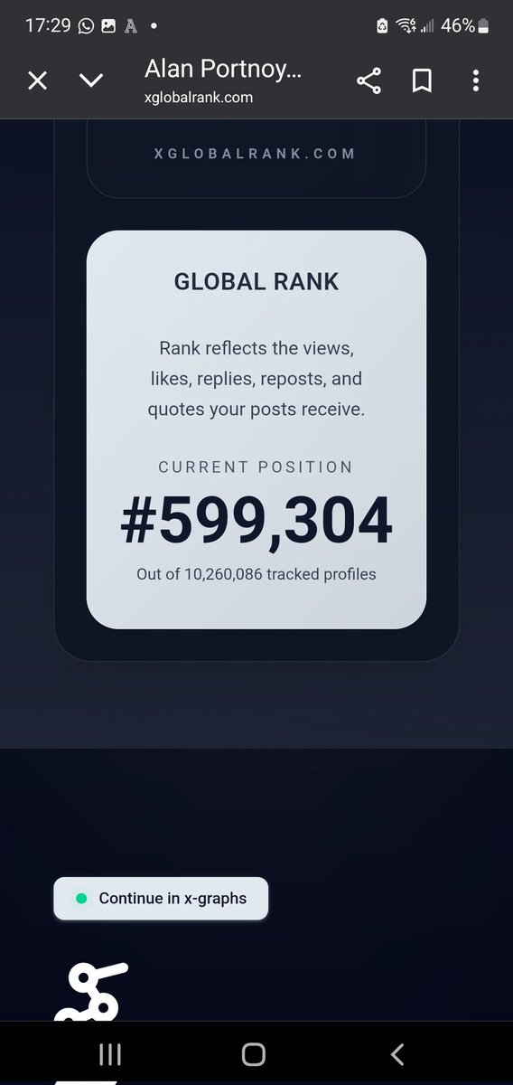 For laughs, I looked. Not that far from the top half.  🤫