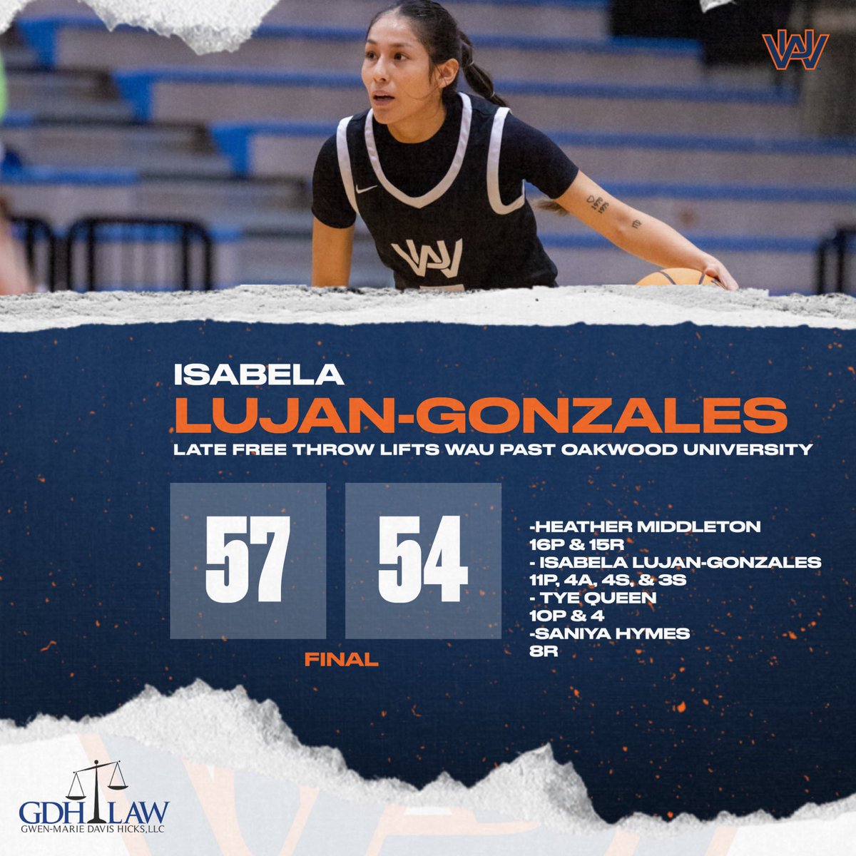 Season opened up &amp; we’re back! Road trip win to open up the season against our rival Oakwood University. Collective effort!