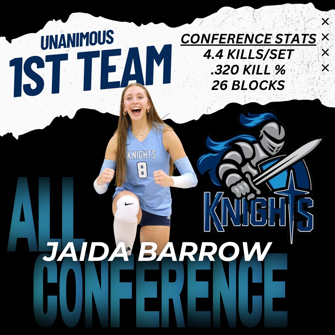Unity Christian Knights Volleyball tweet media