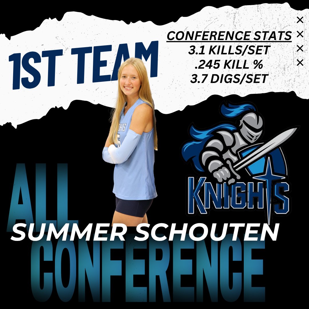 Unity Christian Knights Volleyball tweet media