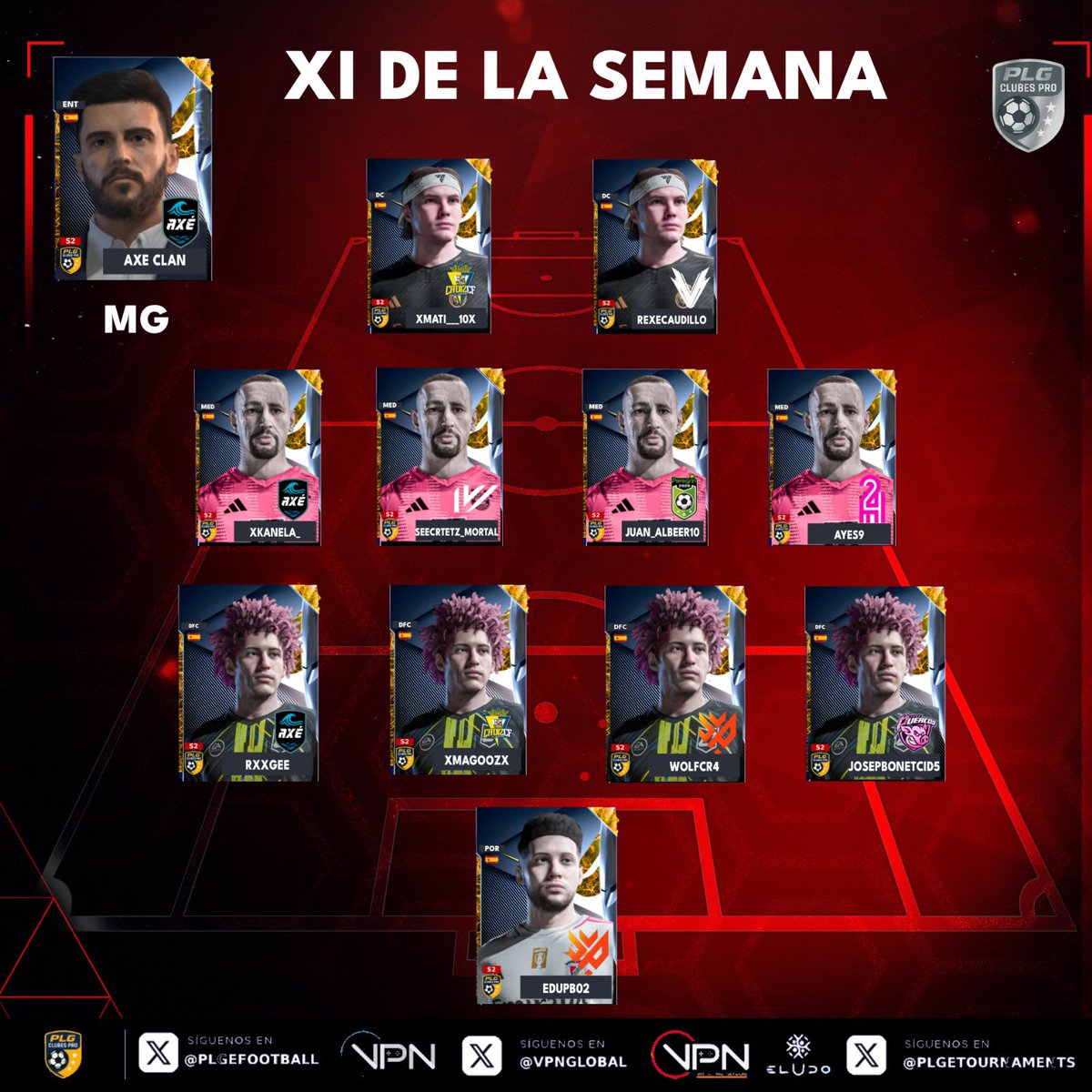 🚨📋𝑿𝙄 𝙎𝑬𝙈𝑨𝙉𝑨𝙇 - 𝙎𝑬𝙂𝑼𝙉𝑫𝘼 𝘿𝑰𝙑𝑰𝙎𝑰𝙊́𝑵

👤 #edupb02
👤 <a href="/RXXGEEE/">…</a>
👤 <a href="/XMagoOZX/">🇭🇳🎩❌〽️agoOZ❌🎩</a> 
👤 #wolfcr4
👤 <a href="/josepbonetcid5/">Loïc Badé</a>
👤 <a href="/xkanela_/">xkanela 💉🩸</a>
👤 <a href="/_ayes9/">ayes9</a>
👤 <a href="/juan_albeer10/">Juan Alberto</a>
👤 <a href="/seecrtetzmortal/">seecrtetz_mortal</a>
👤 <a href="/xMati___10x/">★ 𝗠𝗮𝘁𝗶 ★</a>
👤 @RexeVentuCorp 

⭐️ MG DESTACADO: <a href="/ClanAxe_/">AXÉ CLAN</a>

#10PLG 🎮⚽️