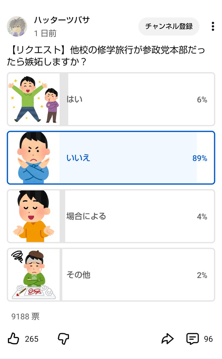 淵野数人 (@jh25_f65) / Posts / X