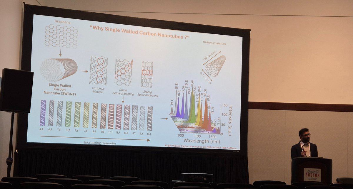 ArdemisPrime's tweet photo. Inspiring @ChEnected talk by @NadeemAceer covers his exciting work on biochemical fingerprinting using nanotube fluorescence @nanocarbons
#chemE #ChemicalEngineer https://t.co/4bu9zoadTZ
