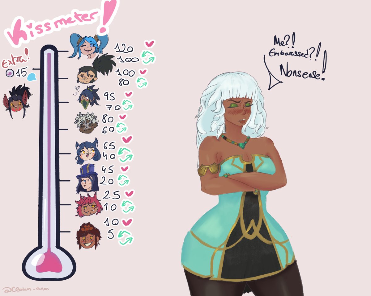THE WAIT IS OVER! 

Like, retweet and comment to give our Empress a  few good rounds of kisses!

#LeagueOfLegends #qiyana  #LeagueOfLegendsFanArt #art #kiss #trend #Sona #Yasuo #Akali #Ekko #Ahri #Caitlyn #Sett #Taliyah #leagueoflegendsoc