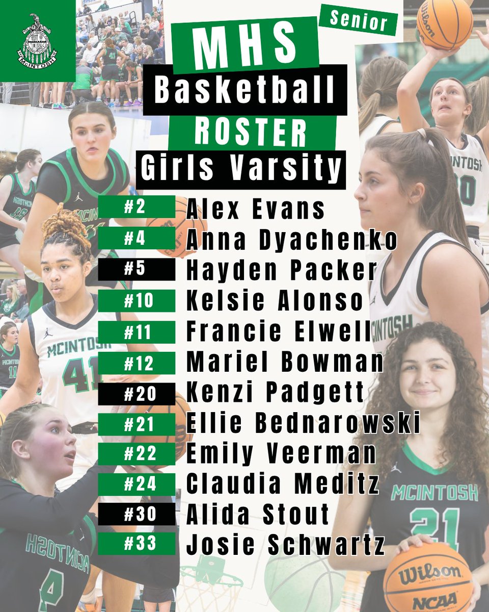 PresidentM91134's tweet photo. Congratulations to our Varsity Chiefs and Lady Chiefs! https://t.co/ihHlBxok2E