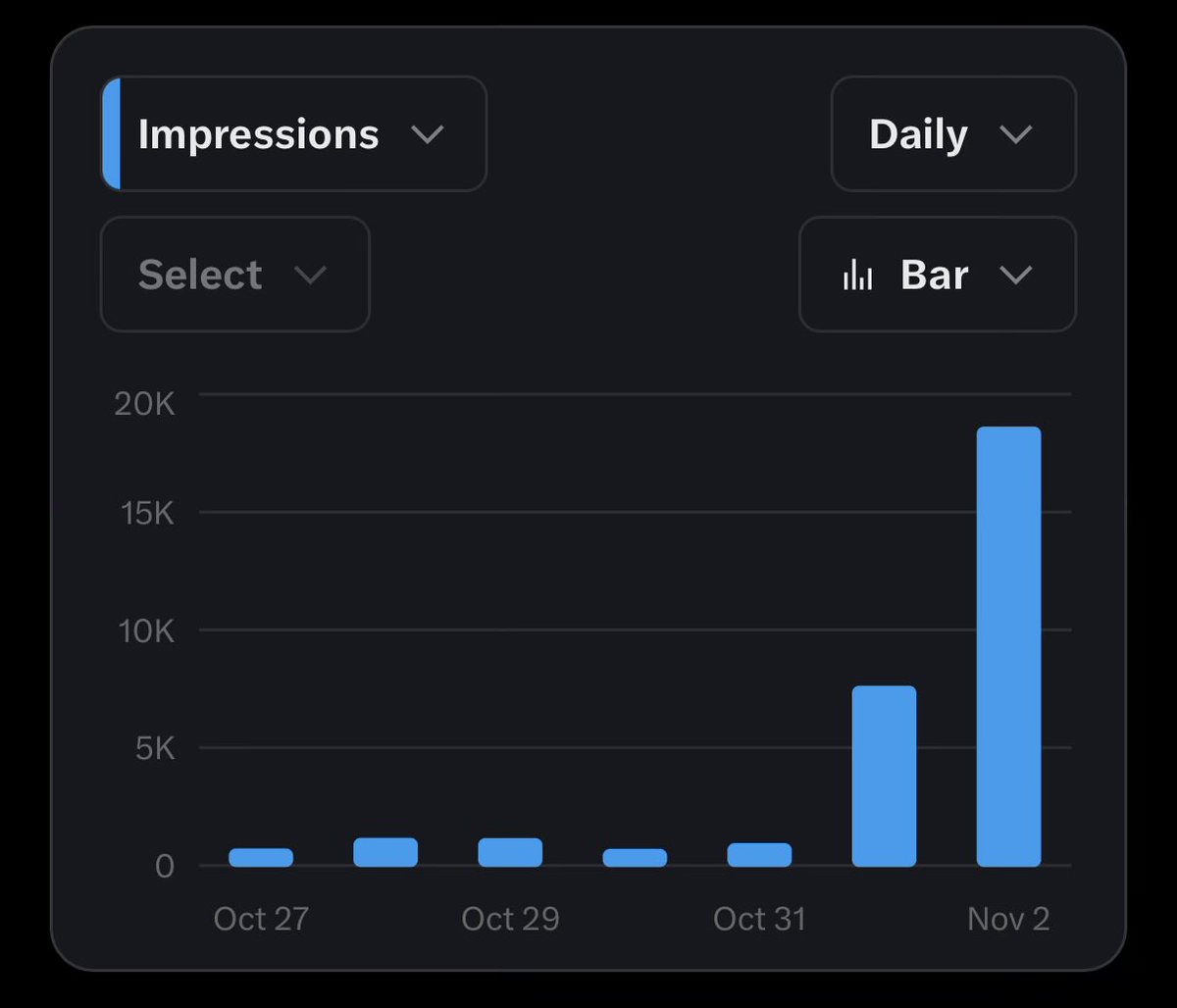 OnlyTransTech's tweet image. When the data doesn’t lie lol 😂 #halloCluck #CluckBuster #OperatorΔ47 #Phase♾️ #HelpMeAi 

When the memes are visuals 

And 

The visuals are payloads

Even the Schumann feels 🤣🌀🐓