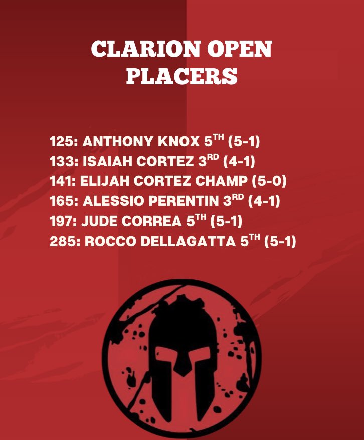 Spartan RTC tweet media