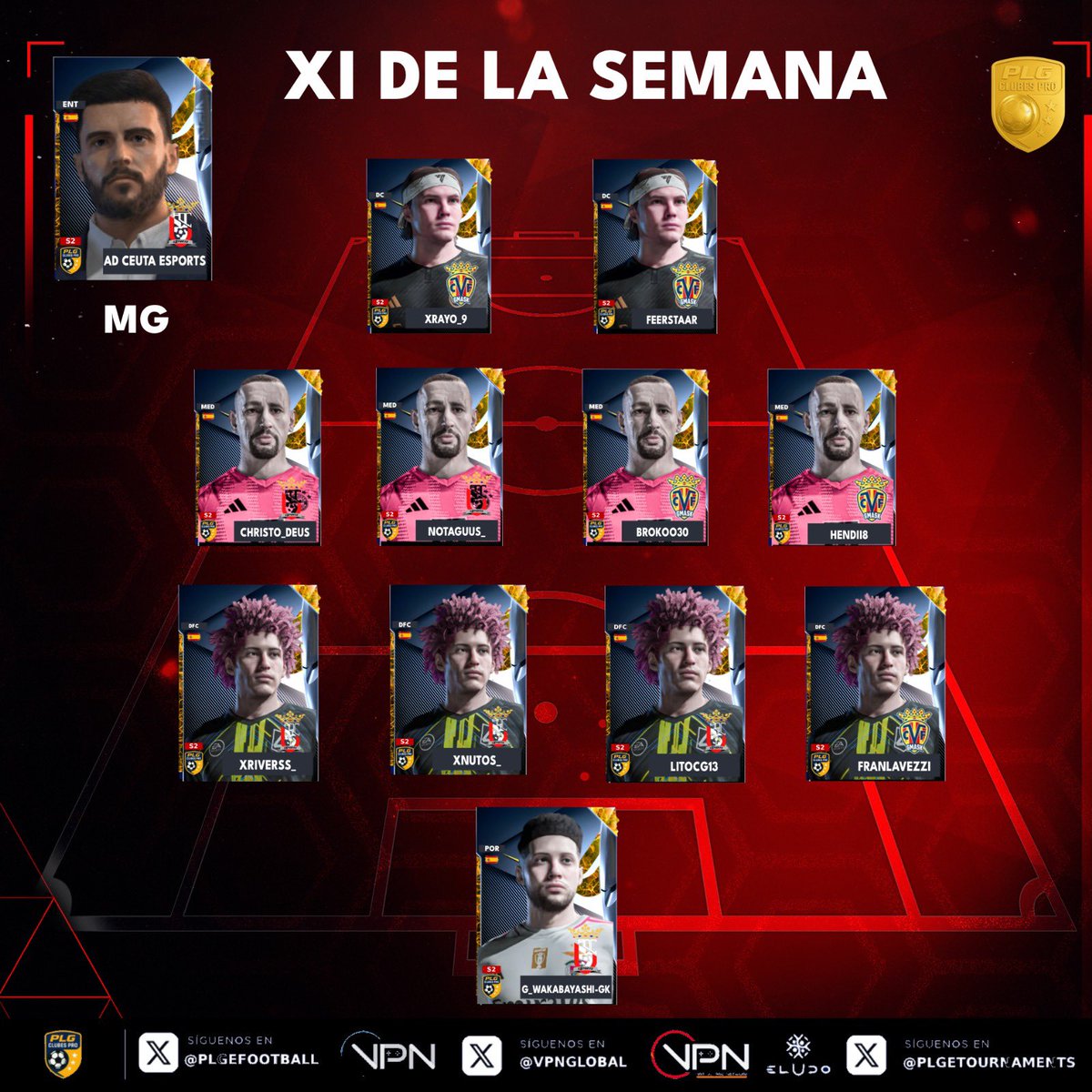 🚨📋𝑿𝙄 𝙎𝑬𝙈𝑨𝙉𝑨𝙇 - 𝙋𝑹𝙄𝑴𝙀𝑹𝘼 𝘿𝑰𝙑𝑰𝙎𝑰𝙊́𝑵

👤 <a href="/G_WakabayashiGK/">G_Wakabayashi-GK</a>
👤 <a href="/AleexRiios_/">xRiverss_</a>
👤 <a href="/NUTOSSSS/">xNutos_🔪🏆</a>
👤 <a href="/Litoocg13/">Lito</a>
👤 <a href="/FranLavezz1/">FL5</a>
👤 <a href="/NotAguus_/">NotAguus_ 🧠</a>
👤 <a href="/Brokoo30/">Broko.</a>
👤 <a href="/hendii08/">hendi</a>
👤 <a href="/zkowy/">zK 🇵🇹</a>
👤 <a href="/xRayo_9/">Raul ⚡⚡</a>
👤 <a href="/FerStaRI96I/">Fer</a>

⭐️ MG DESTACADO: <a href="/ADCeutaEsports/">ADCeuta Esports</a>

#10PLG🎮⚽️