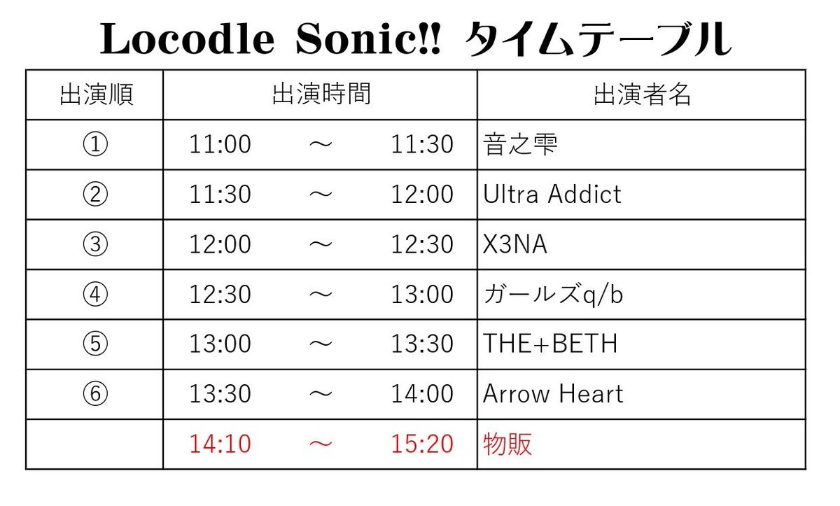 Arrow Heart 💘フルアルバム💿絶賛発売中🔥 on X