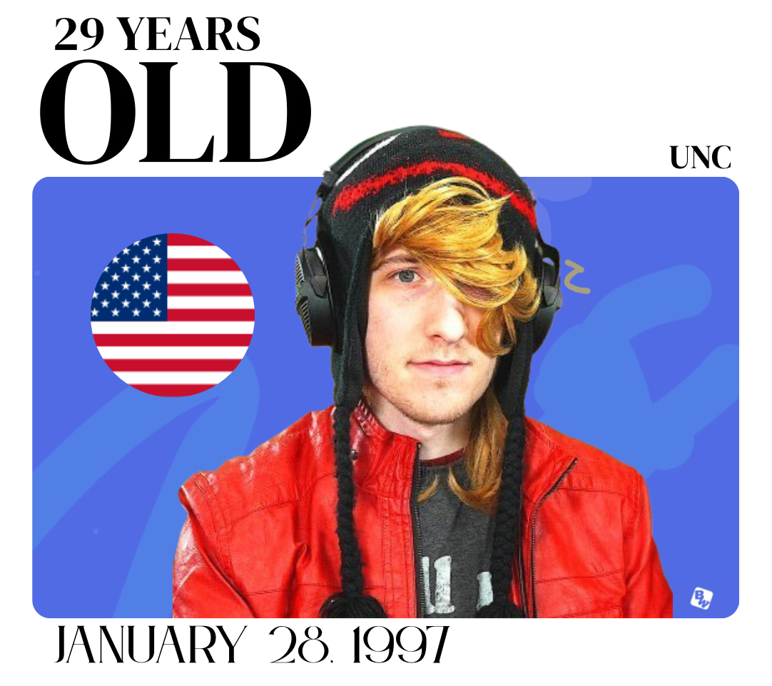 BloxWire tweet media