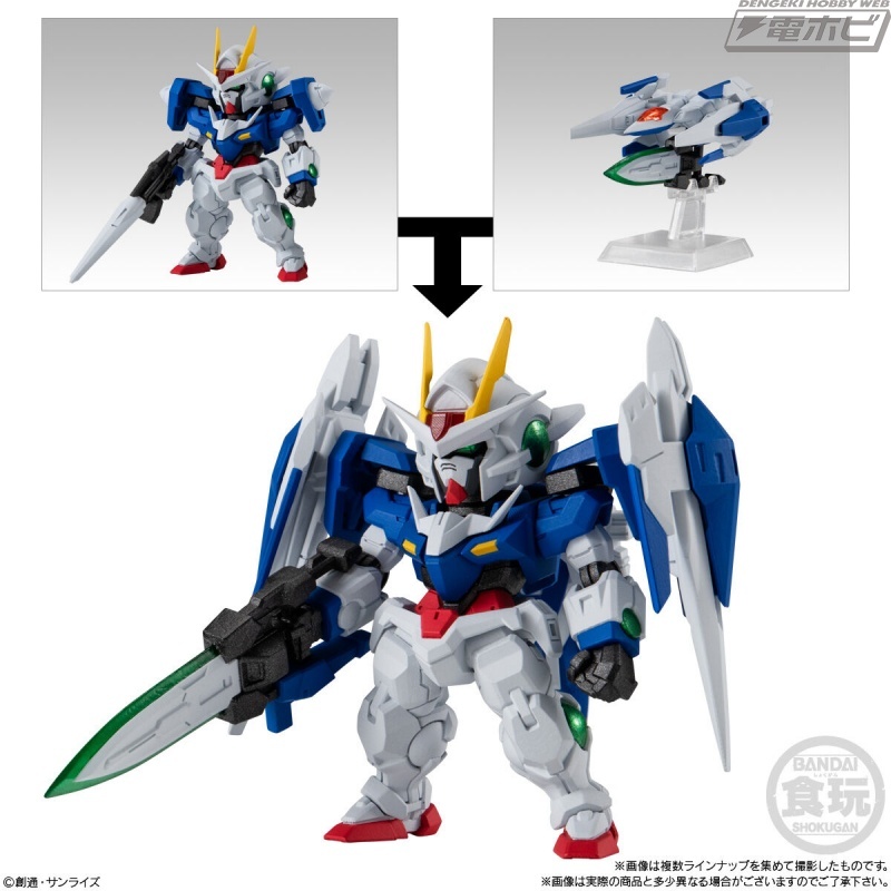 週末の話題】ダブルオーガンダムをはじめ、白いガンダム、シャア専用