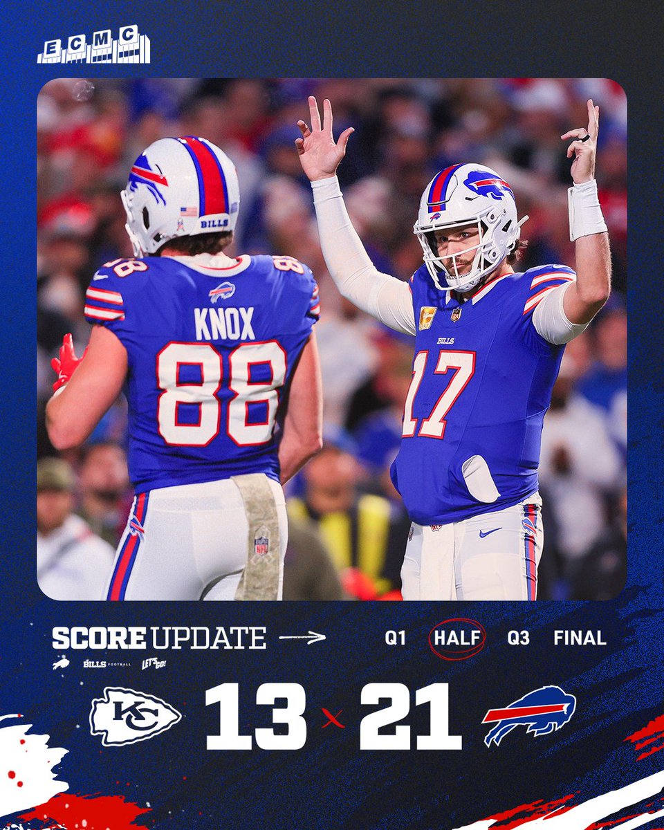 Half.
@ECMCBuffalo | #KCvsBUF