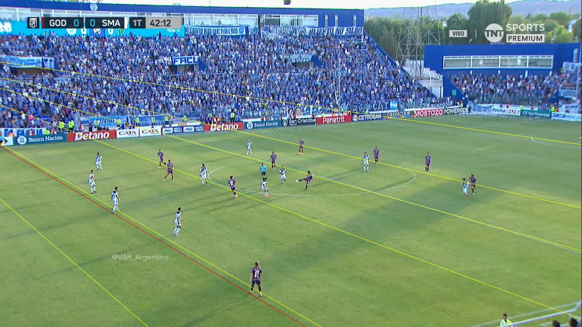 VAR_Argentino's tweet photo. ❌ Según mi análisis, no había offside de Andino en el gol anulado a Godoy Cruz

⚽️ Godoy Cruz - San Martín (SJ) https://t.co/xU8j0ZFO6g