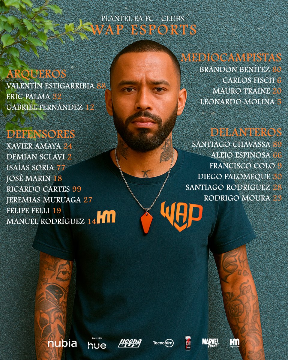 Presentamos nuestro plantel para la temporada entrante de EA FC Clubs

¡A dejar todo por la naranja! 🧡