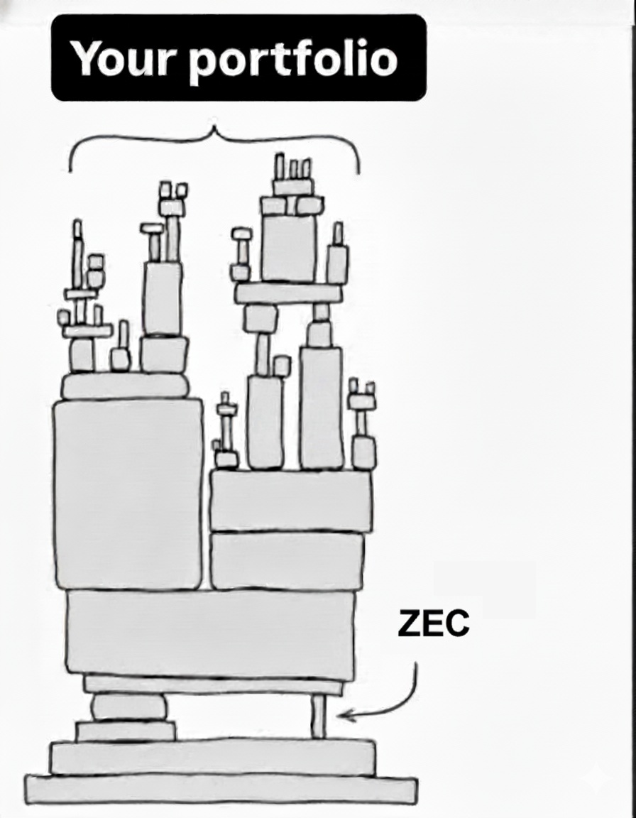 SuperSabe tweet media