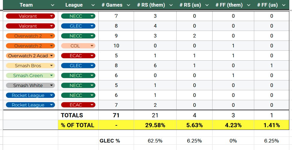 🏳️‍⚧️Cora Kennedy📸 tweet media