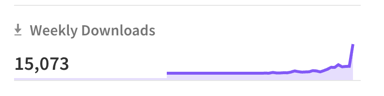 ragojose's tweet image. this is the way