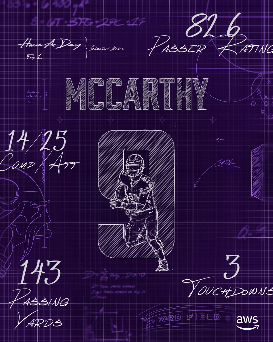 Got the job done.

#Skol