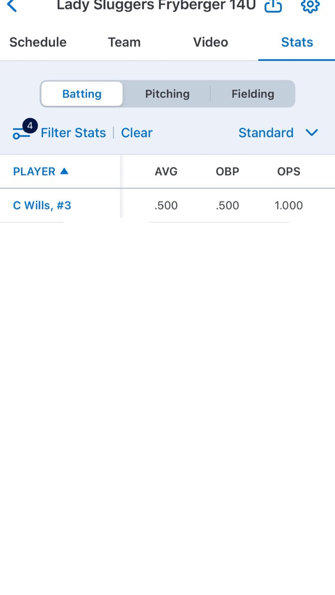 camryn_wills3's tweet photo. I had my first tournament with my comp team this weekend. We went 3-1 in pool, and took the #1 seed. I batted .500 and got some time at shortstop. Ready to hit the fields again soon! @AndyPaalhar @SluggersKC @LadyS_Fryberger @LadySluggersOrg @MidwestPremierS @TopGunEvents https://t.co/pdH6pC497I