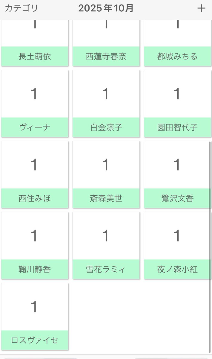 dededekap0000's tweet photo. 10月
一回も被らず https://t.co/6qE9gMhG77