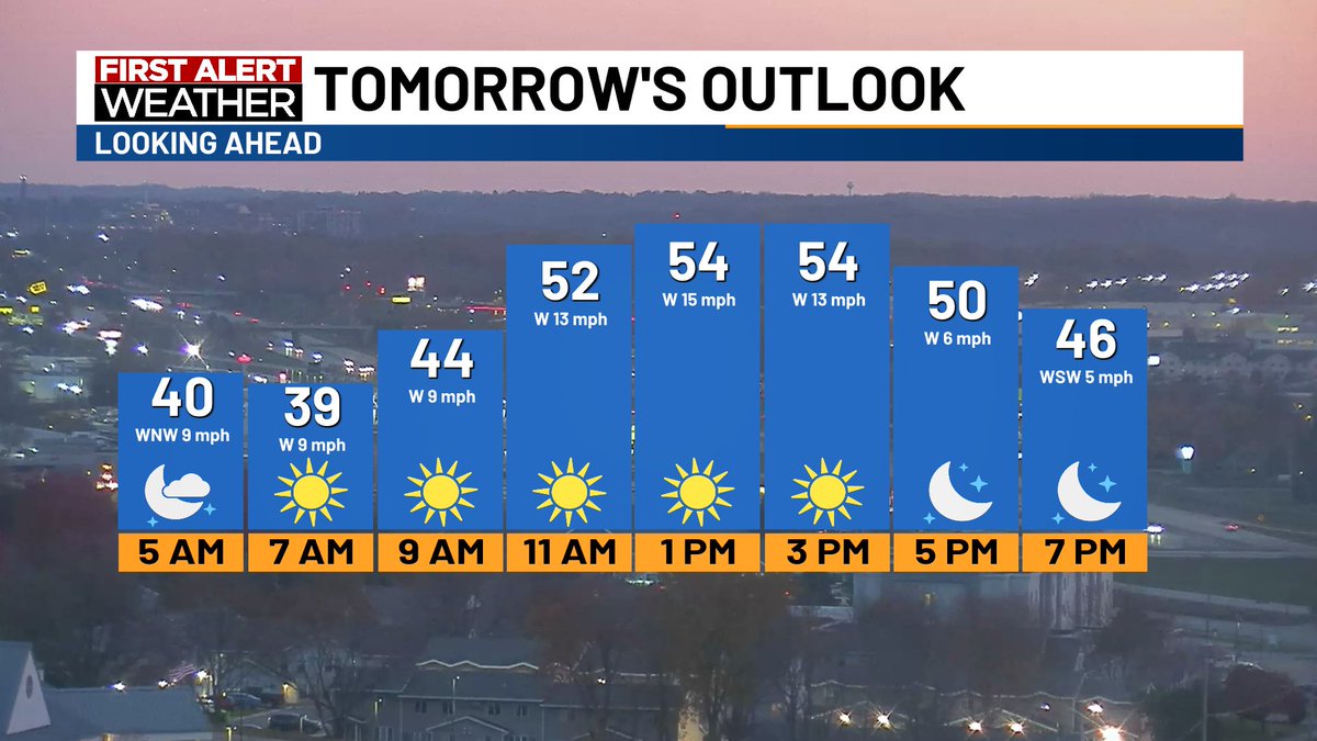 KTTC First Alert Weather tweet media