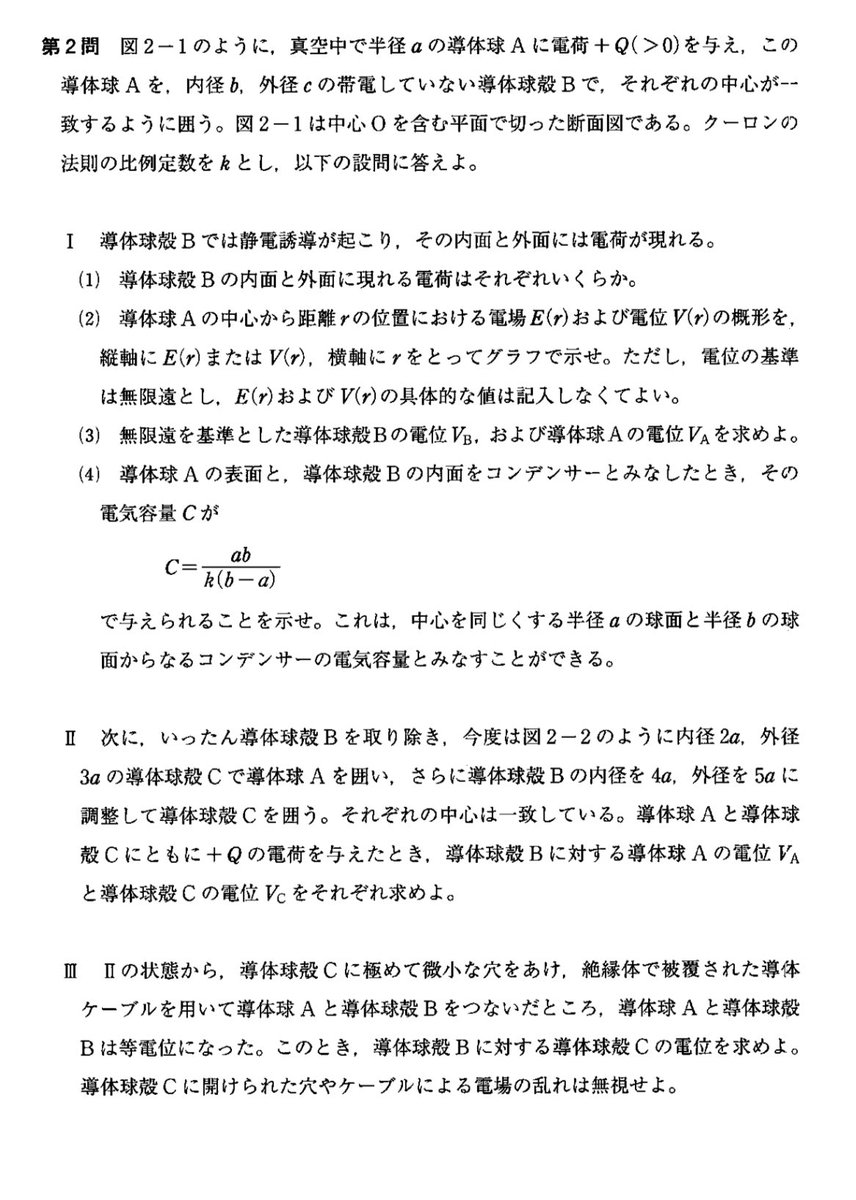 physi_exercise's tweet image. 東大入試プレ　第二回　電磁気
難易度 A**
球殻コンデンサの扱いを経験しておく