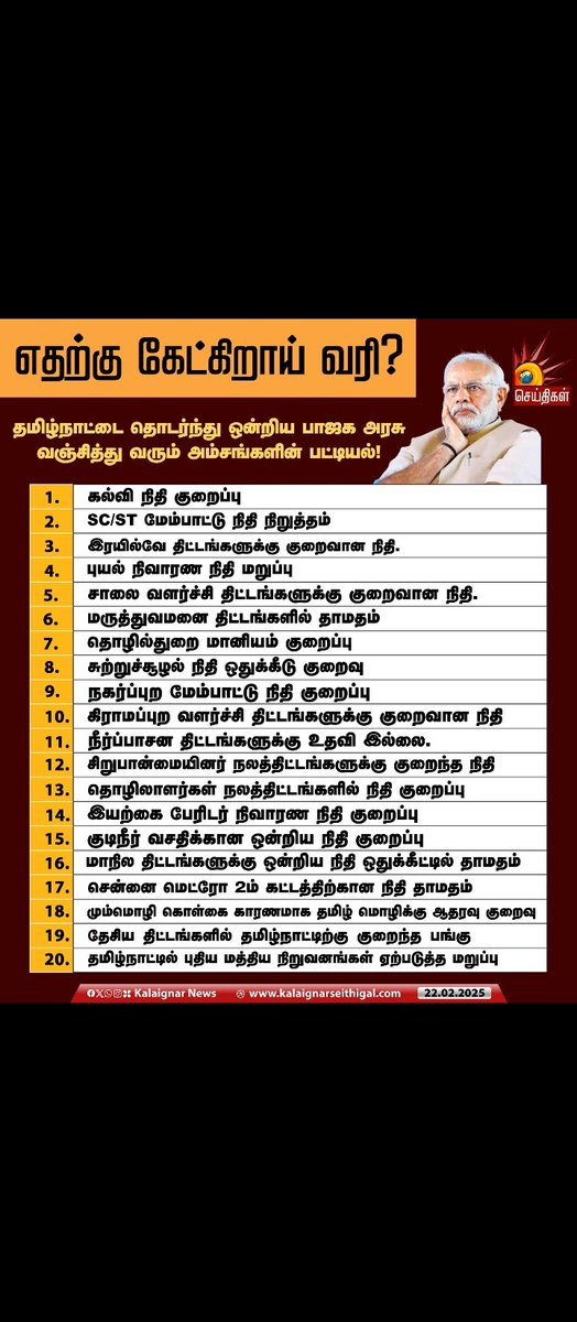 Venki2006's tweet photo. @southraidersoff Never ever Trust Sanghis! We would like to build a modern, civilized, scientific temper, Technically Advanced Tamil Society. Need #DravidaModel2 for Equality, Social Justice, Self-Respect Movement and Women Empowerment. Tamilnadu has more people's welfare schemes in India. https://t.co/iXuEleFoe9