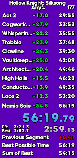 Nouveau pb 🥳 on se rapproche du sub 56 !