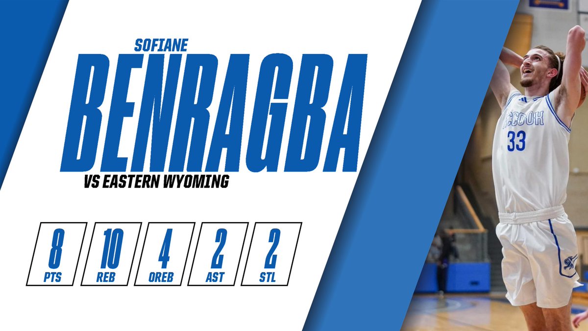 ᴛᴏᴘ ᴘᴇʀꜰᴏʀᴍᴇʀꜱ ᴠꜱ ᴇᴀꜱᴛᴇʀɴ ᴡʏᴏᴍɪɴɢ

• ᴅᴊɪʙʀɪʟ ᴅɪᴀᴡᴀʀᴀ
• ɴᴀᴛᴇ ᴄᴏʟᴇʏ
• ᴀʟɪᴇʀ ᴀʟɪᴇʀ
• ꜱᴏꜰɪᴀɴᴇ ʙᴇɴʀᴀɢʙᴀ