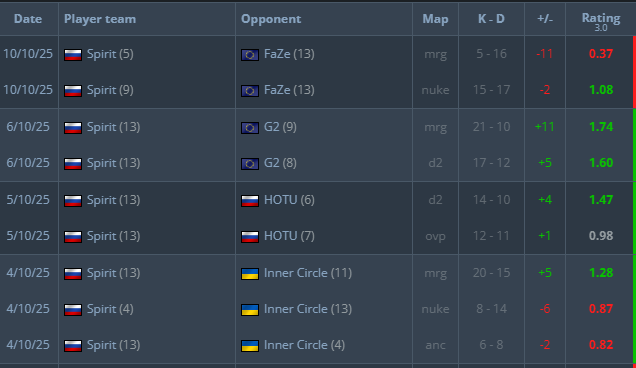 Kącik Bukmacherski tweet media