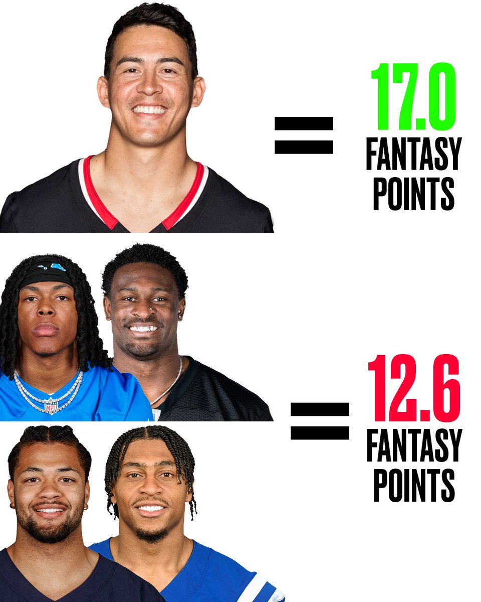 Underdog tweet media