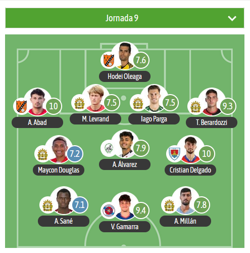 GRADA B pro tweet media