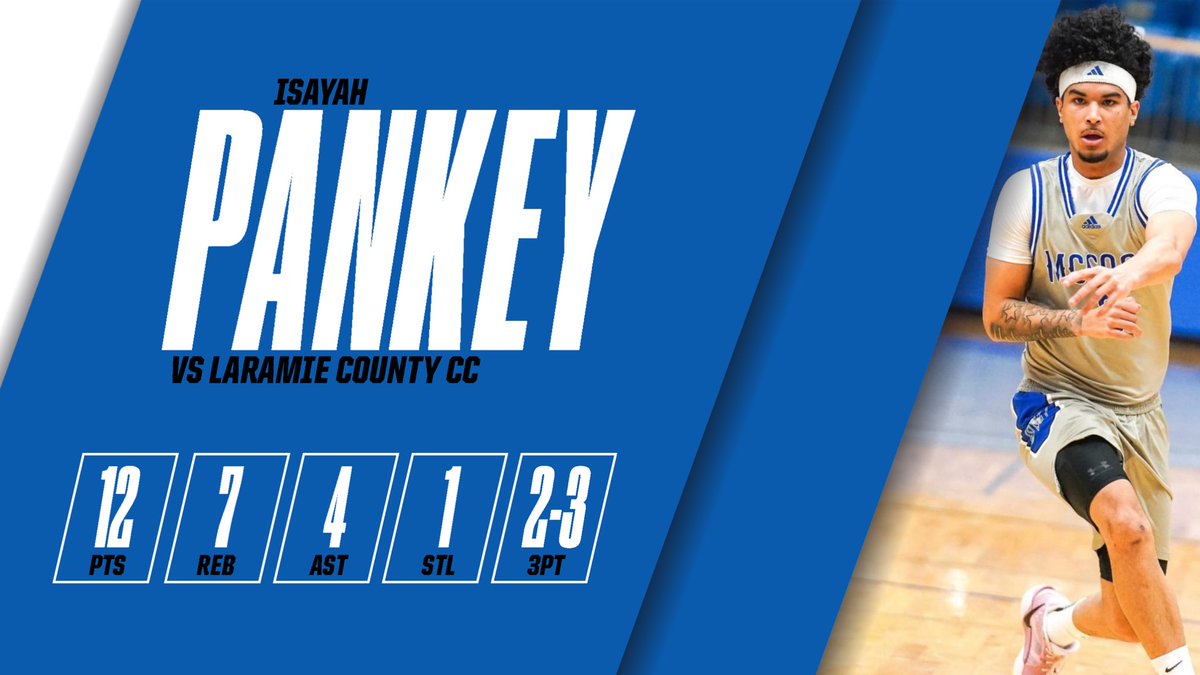 ᴛᴏᴘ ᴘᴇʀꜰᴏʀᴍᴇʀꜱ ᴠꜱ ʟᴀʀᴀᴍɪᴇ ᴄᴏᴜɴᴛʏ ᴄᴄ

• ɴᴀᴛᴇ ᴄᴏʟᴇʏ
• ᴅᴊɪʙʀɪʟ ᴅɪᴀᴡᴀʀᴀ
• ᴍᴏ ᴅɪᴀᴏ
• ɪꜱᴀʏᴀʜ ᴘᴀɴᴋᴇʏ