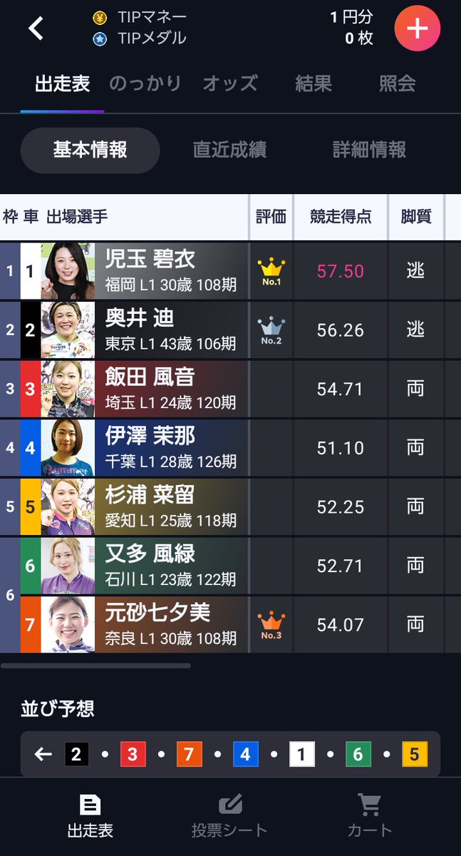 zx750 (@zx7505) / Posts / X