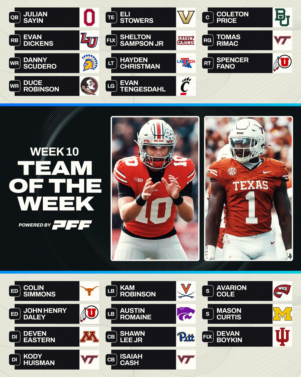 Week 10 College Football Team of the Week🔥